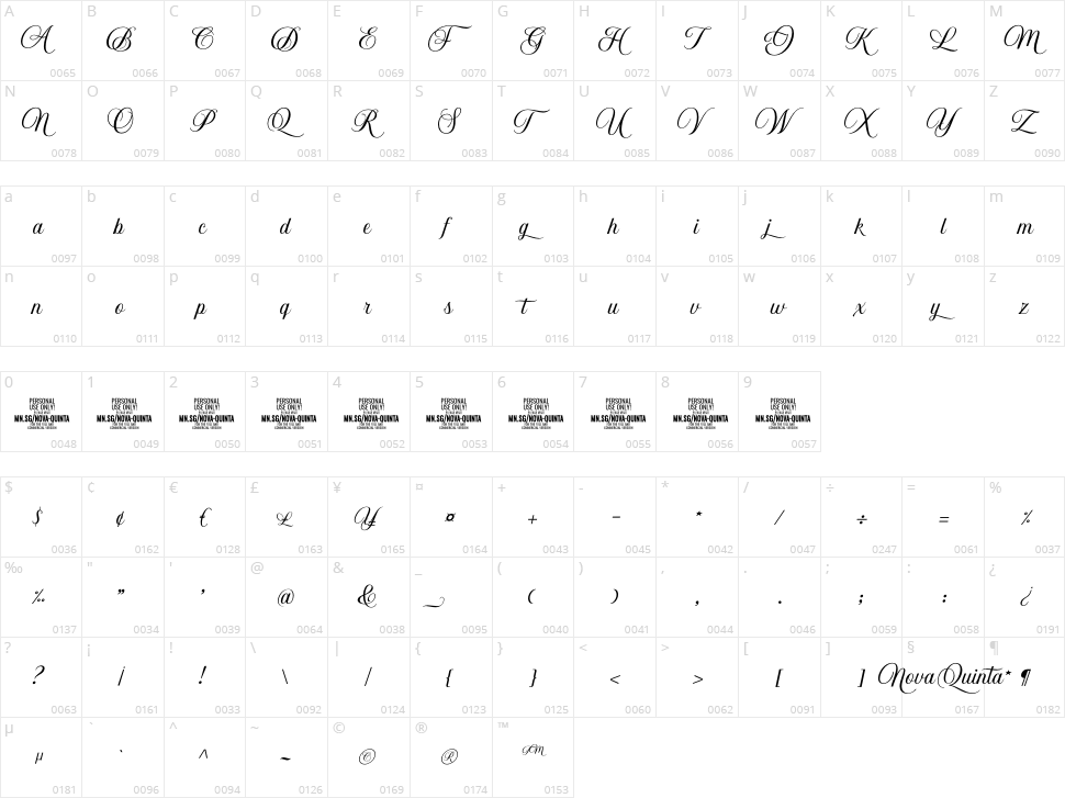 Nova Quinta Character Map