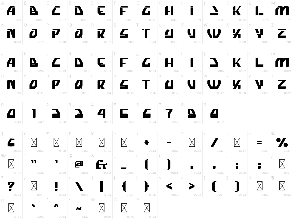 Nova Squad Character Map