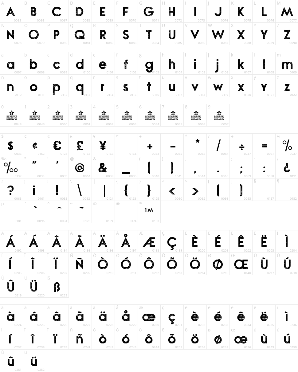 Nova Stamp Character Map