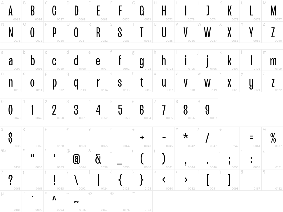 Novalion Character Map