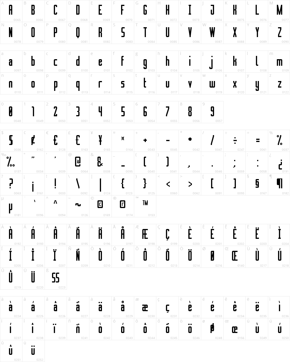 Novation Box St Character Map