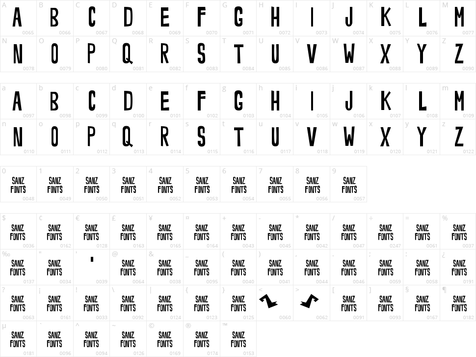 Noveey Character Map