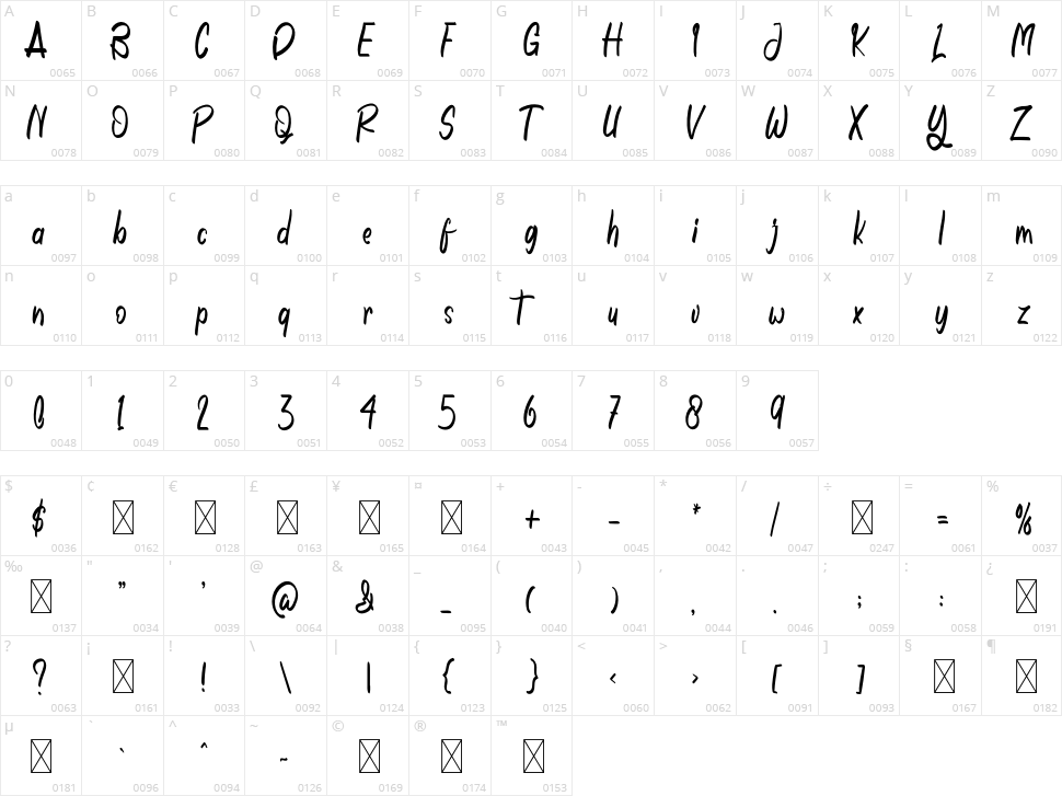 November Is Cheerful Character Map