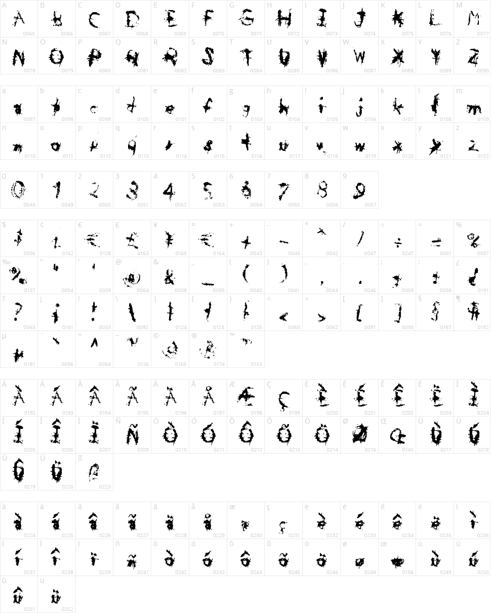 November Character Map