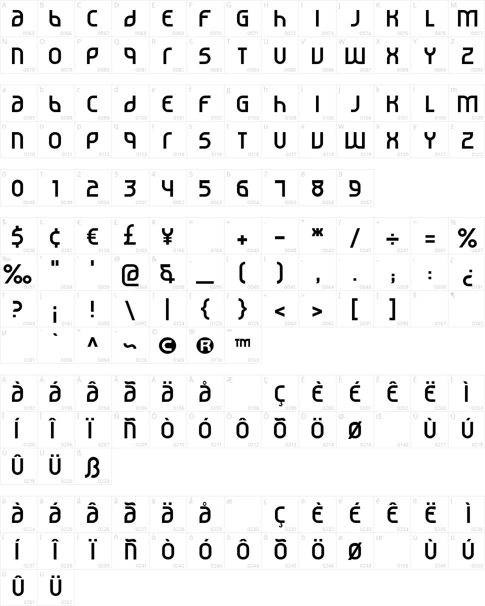Noviembre 29 Character Map