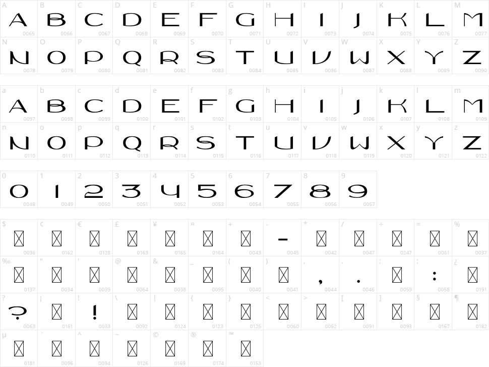 Novoposelensky Character Map