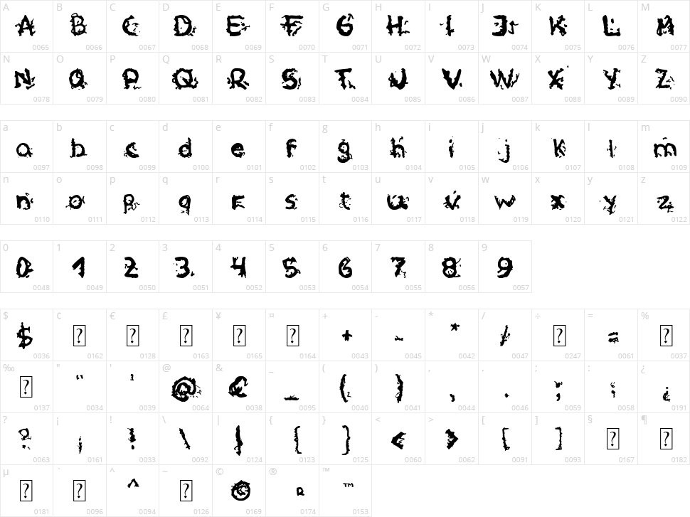 Now you see me, now you don't Character Map