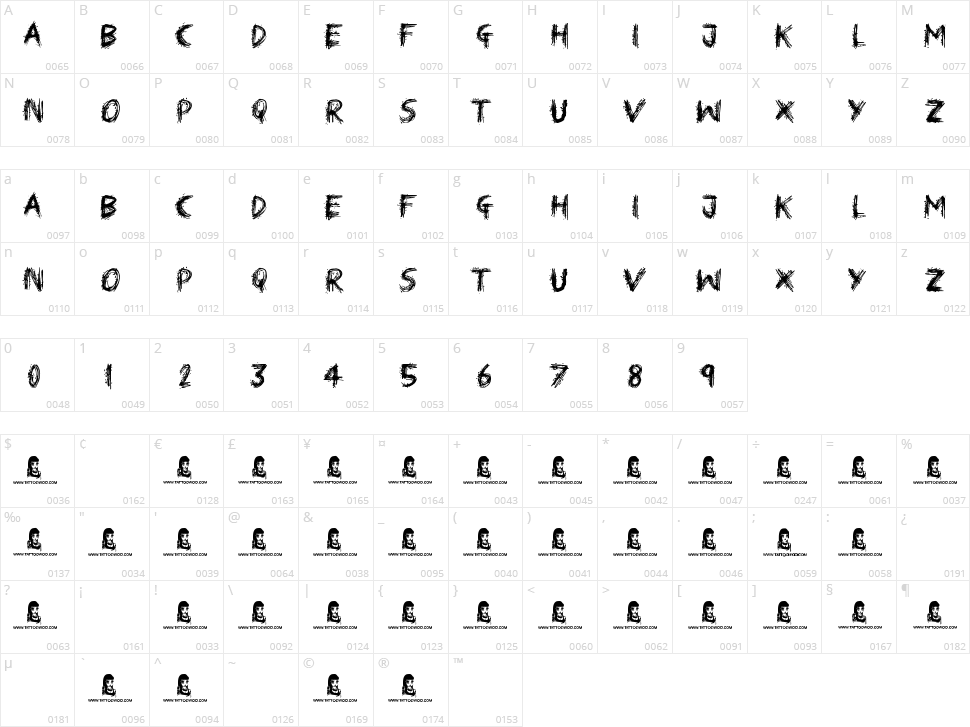Nowadays Character Map