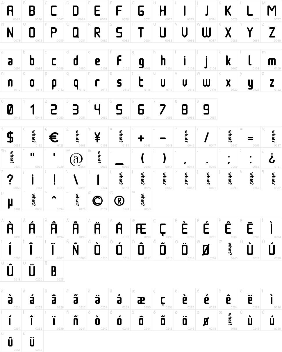 Nowadays Character Map