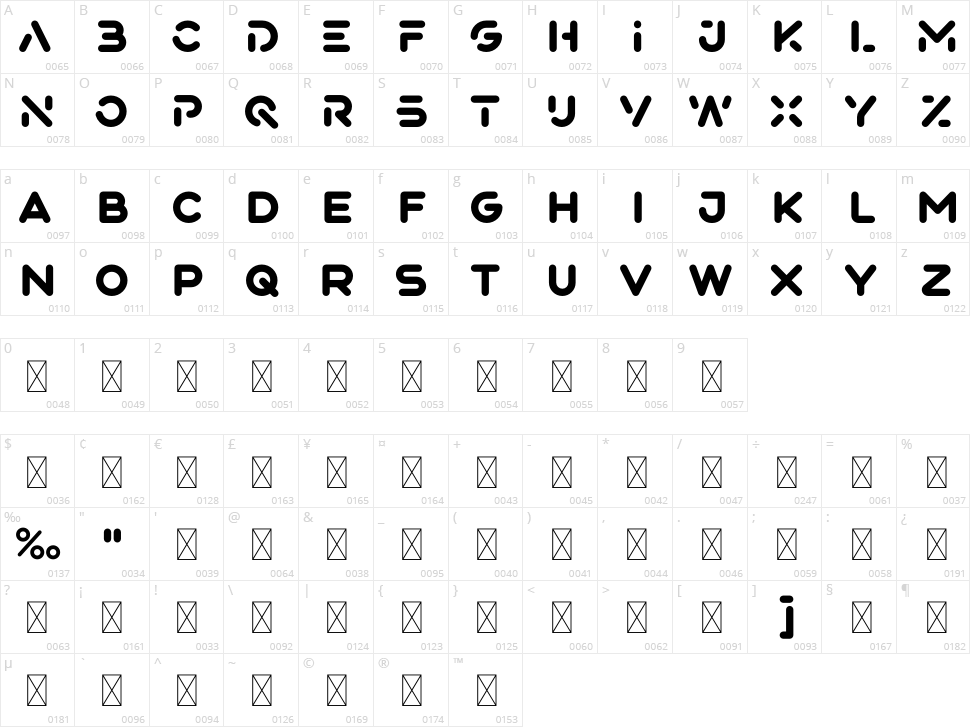 Noxlock Character Map