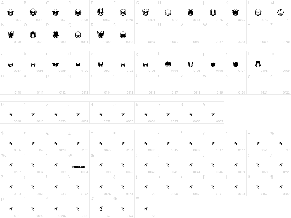 NoxOne Character Map