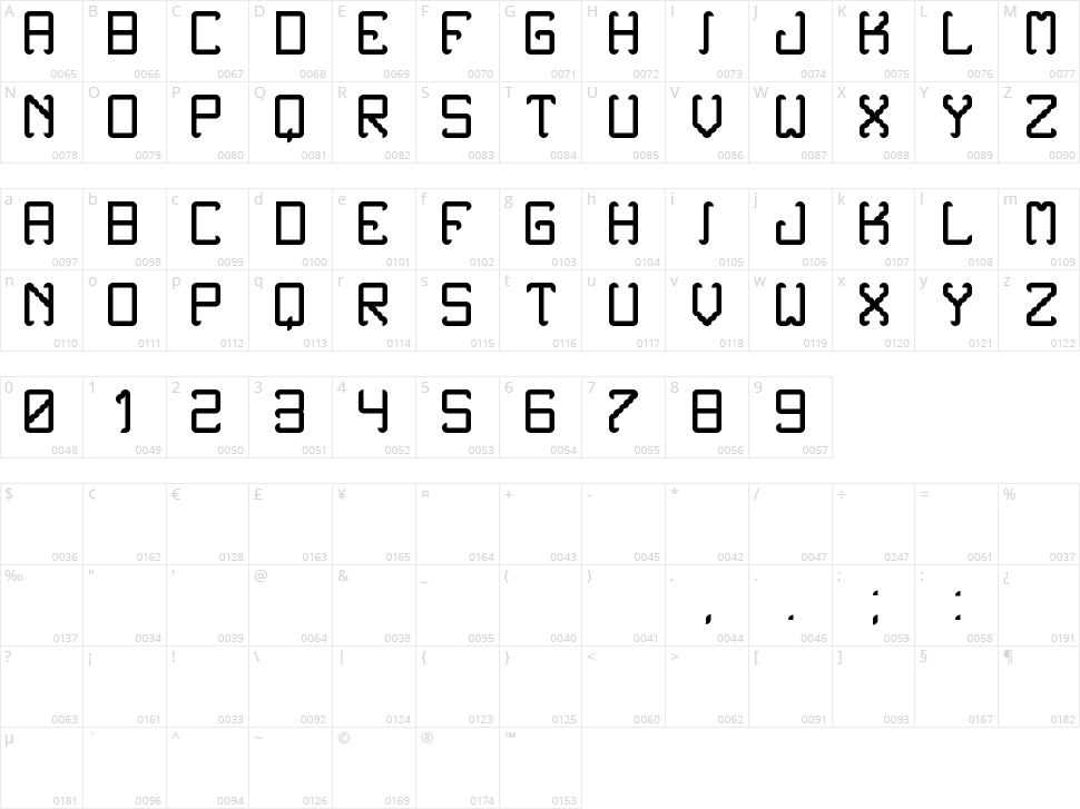Noxtrey Auf TFB Character Map