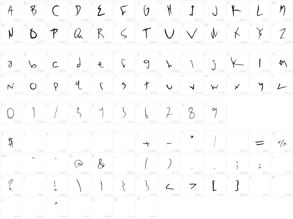 NoXWay Character Map