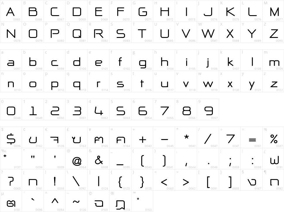 NP Naipol All in One Character Map