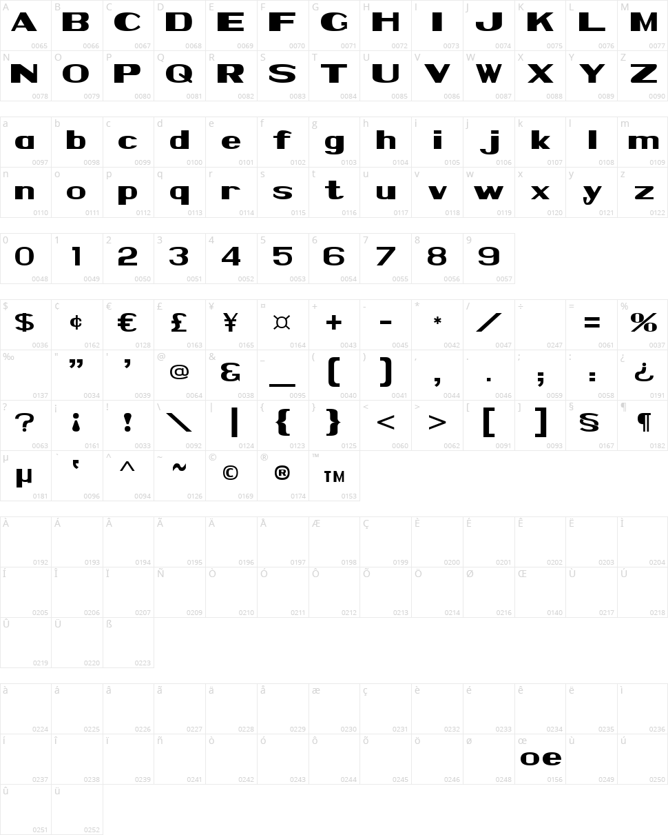 NPS 1935 Character Map