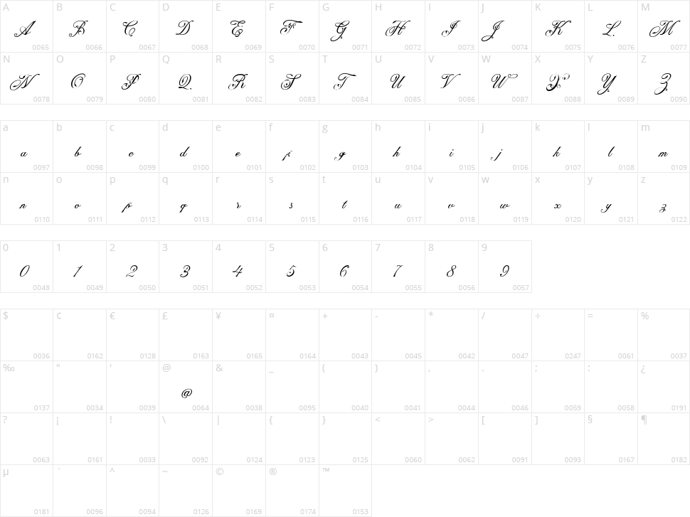 NS Champtone Script Character Map