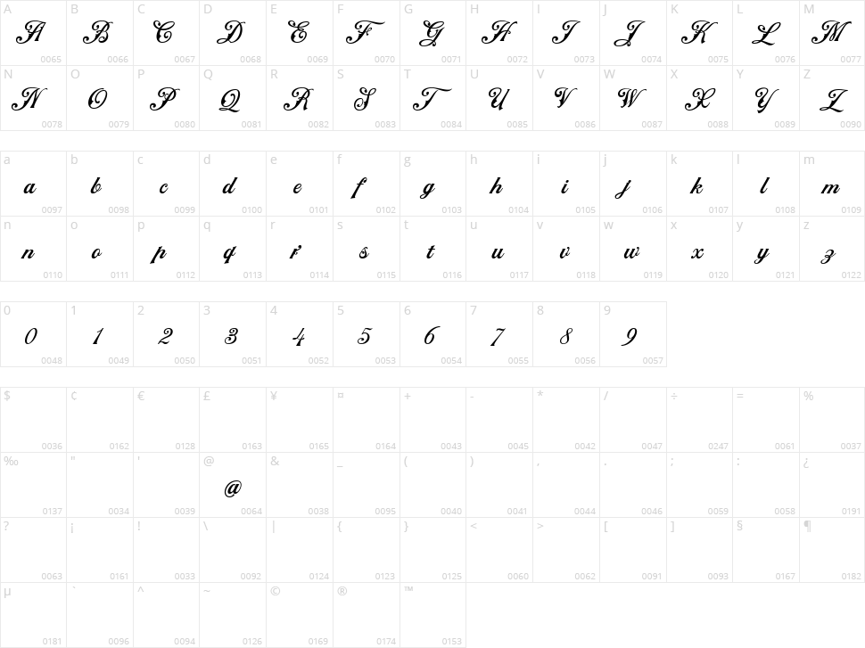 NS Mudolf Script Character Map
