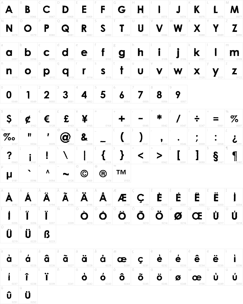 Nu Century Gothic Character Map