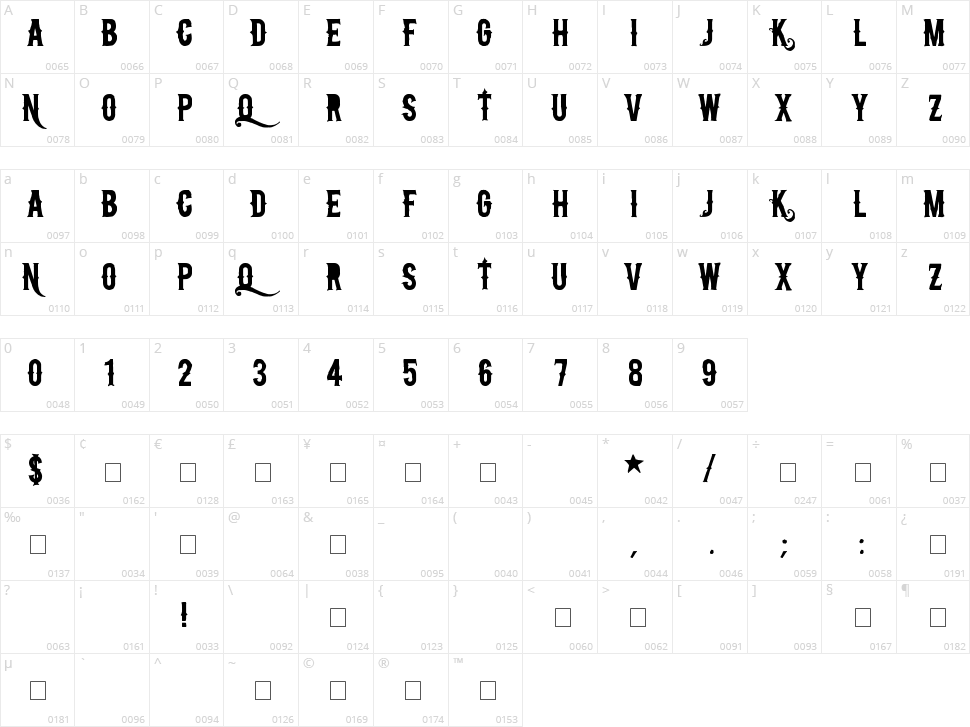 Nü*Creactivo 2008 Character Map