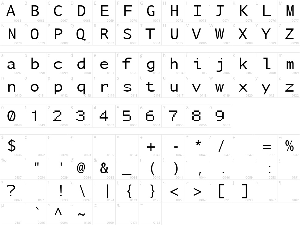 Nu Sans Mono Character Map