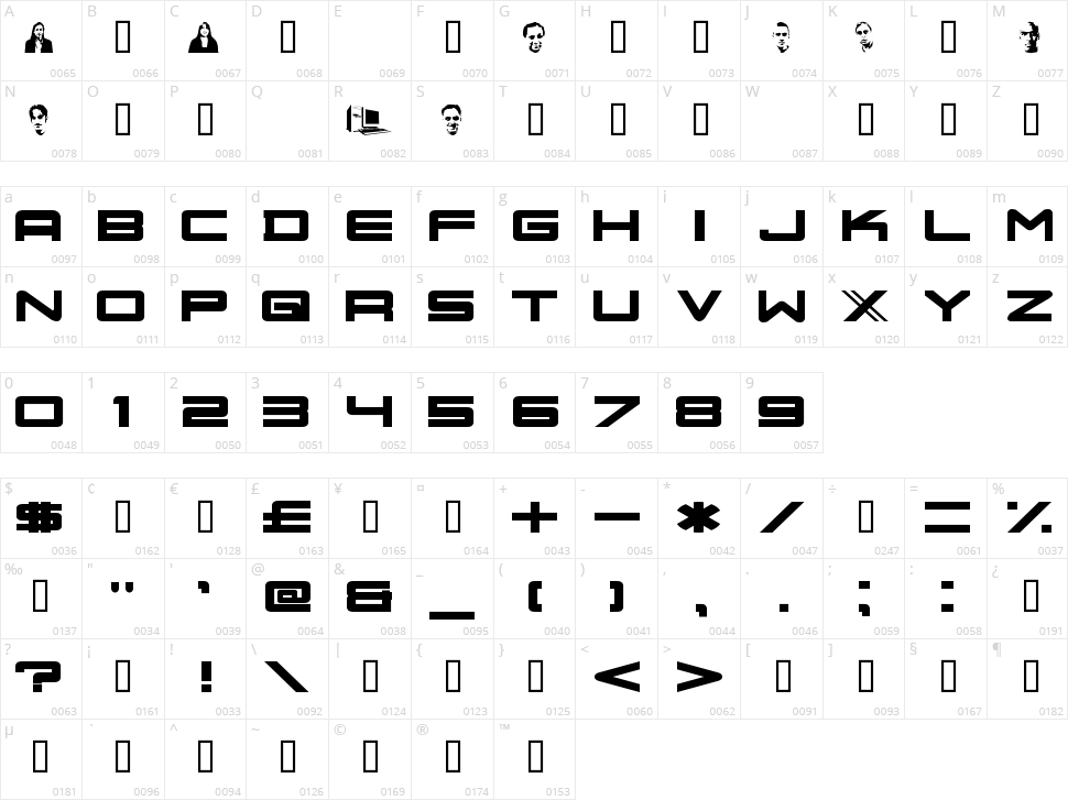 Nu School Militia Character Map