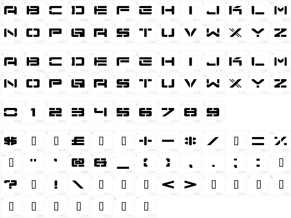 Nu School Munitions Character Map