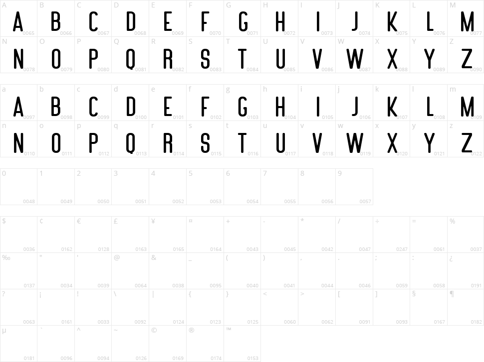 Nubolts Rounded Character Map