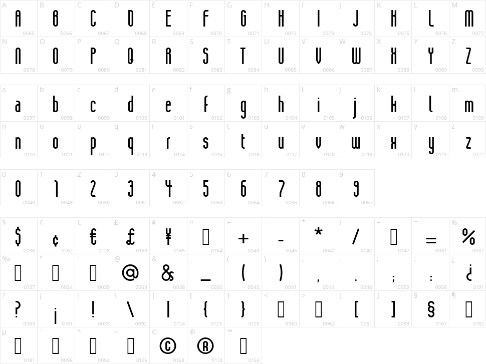 Nubrix Grotesk Character Map