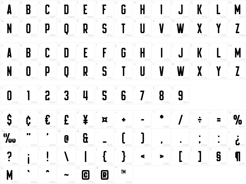 Nuchileda Character Map