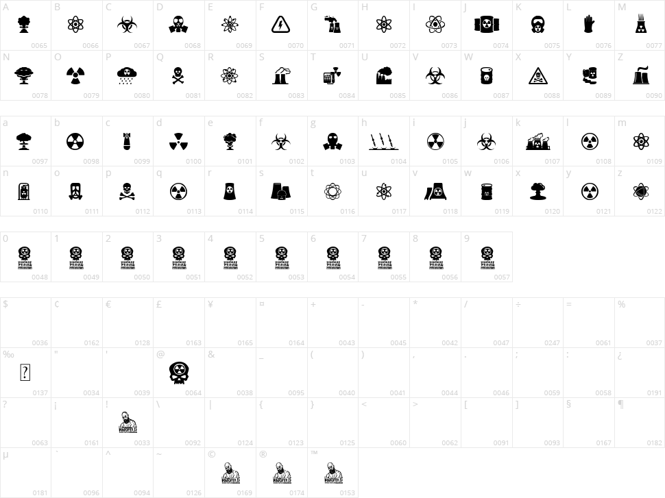 Nuclear Icons Character Map
