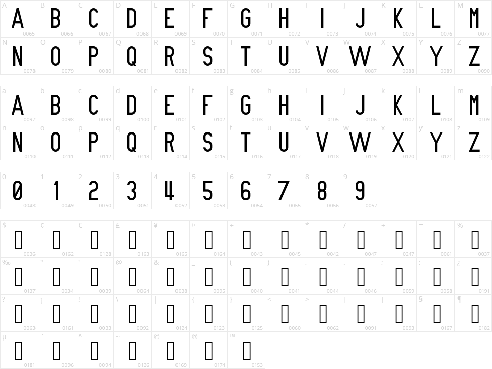Nue Gothic Character Map