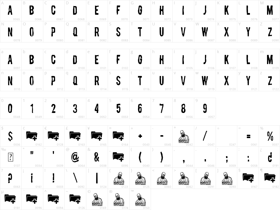 Nueva Carpeta Character Map