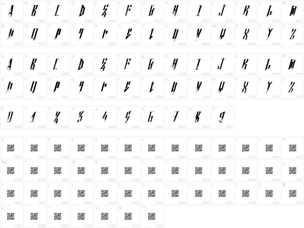 Nuevo Trenta Character Map