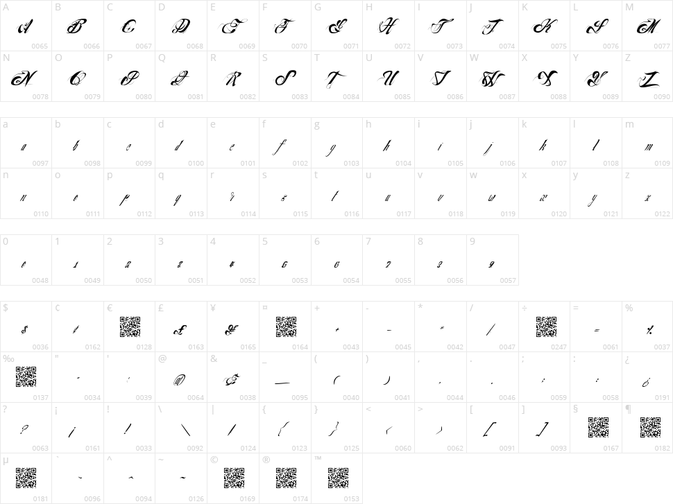 NuevoYork Character Map