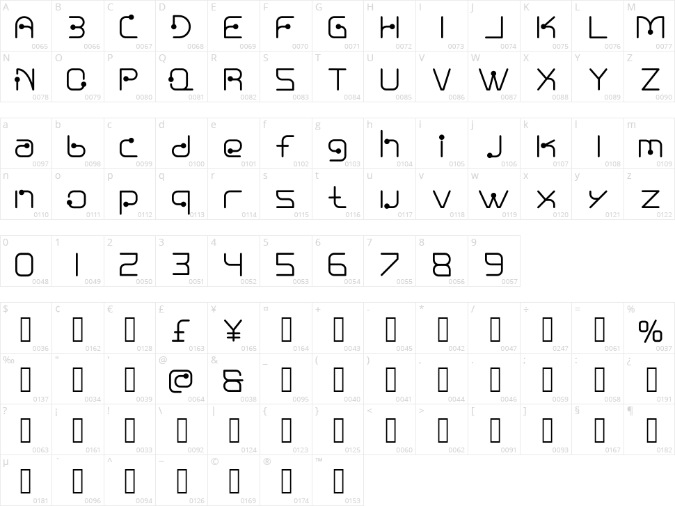 nuixyber Character Map