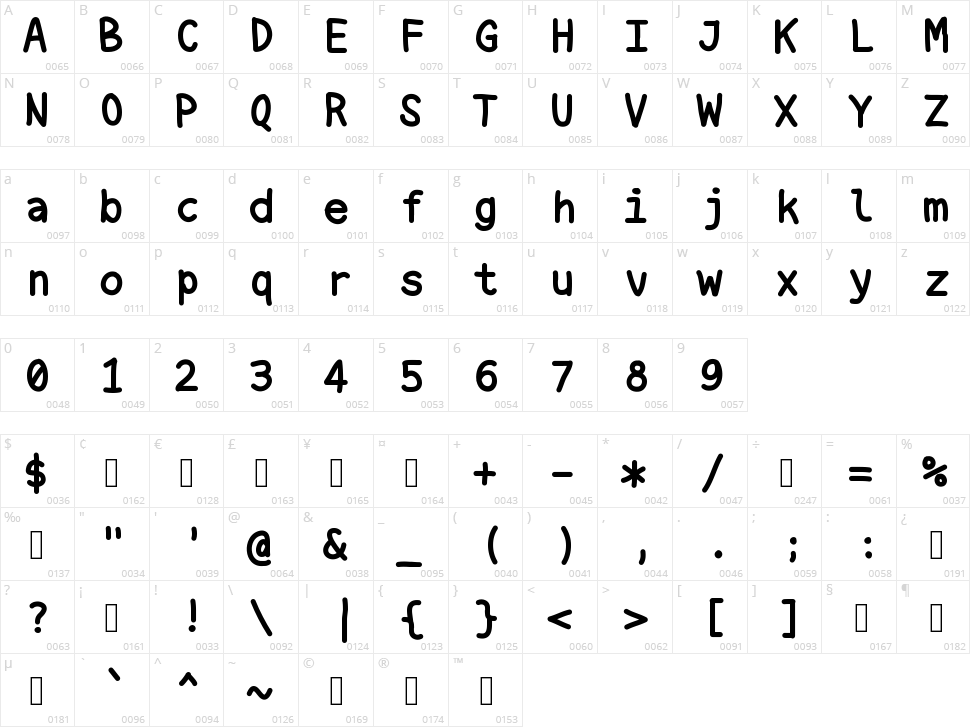 Nuka-Mono Character Map
