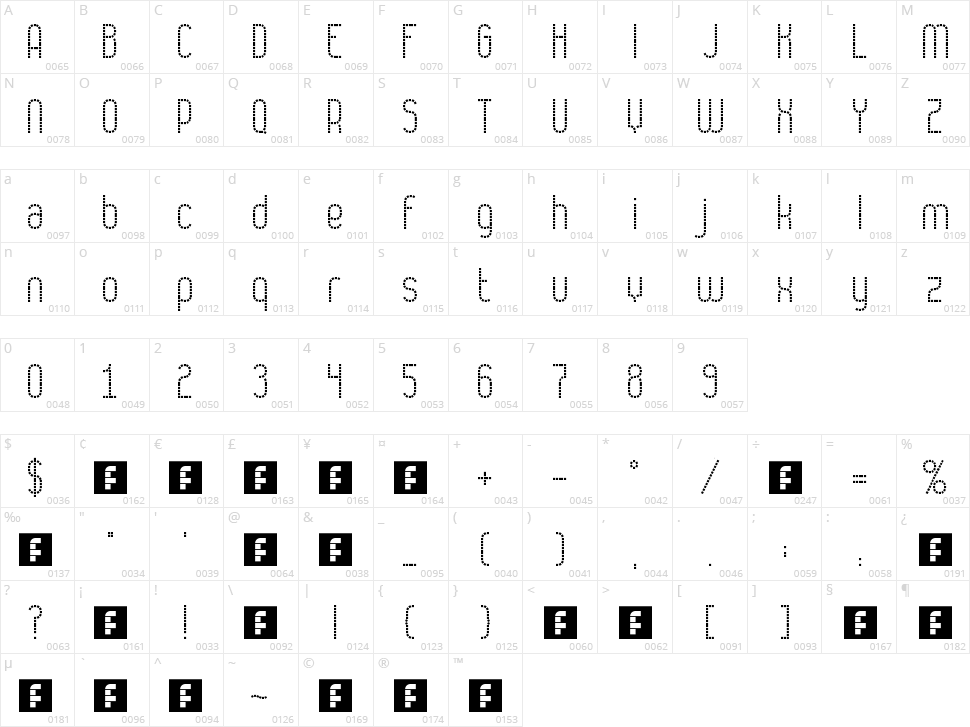 Numbat Character Map