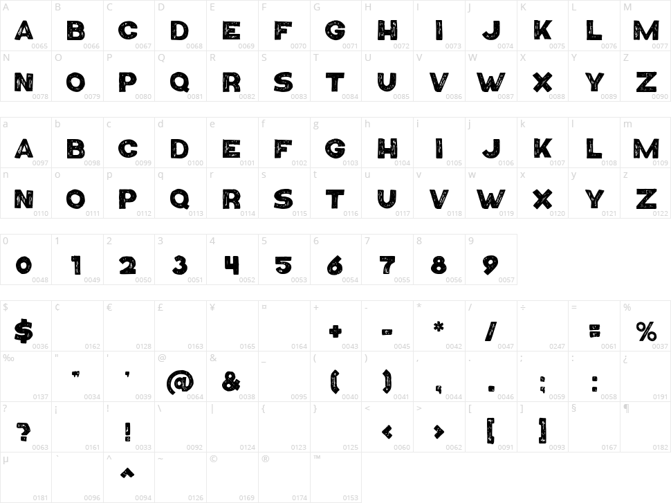 Number9 Character Map