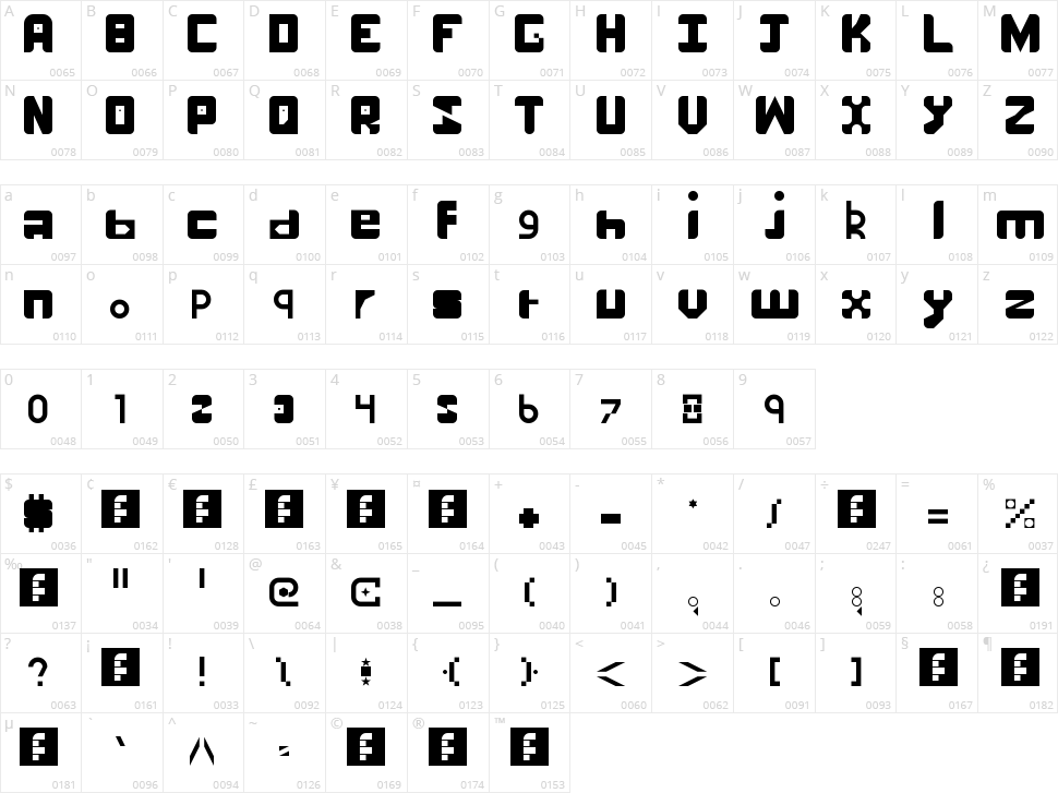 Number One Character Map