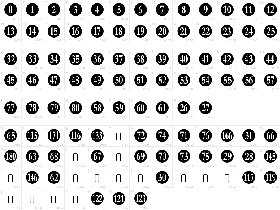 Numberpile Character Map