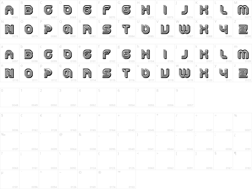 Numbers Character Map