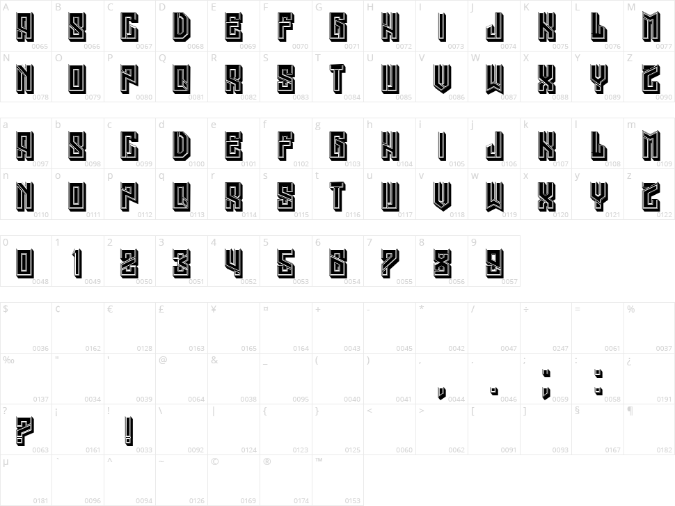 Numerica Character Map