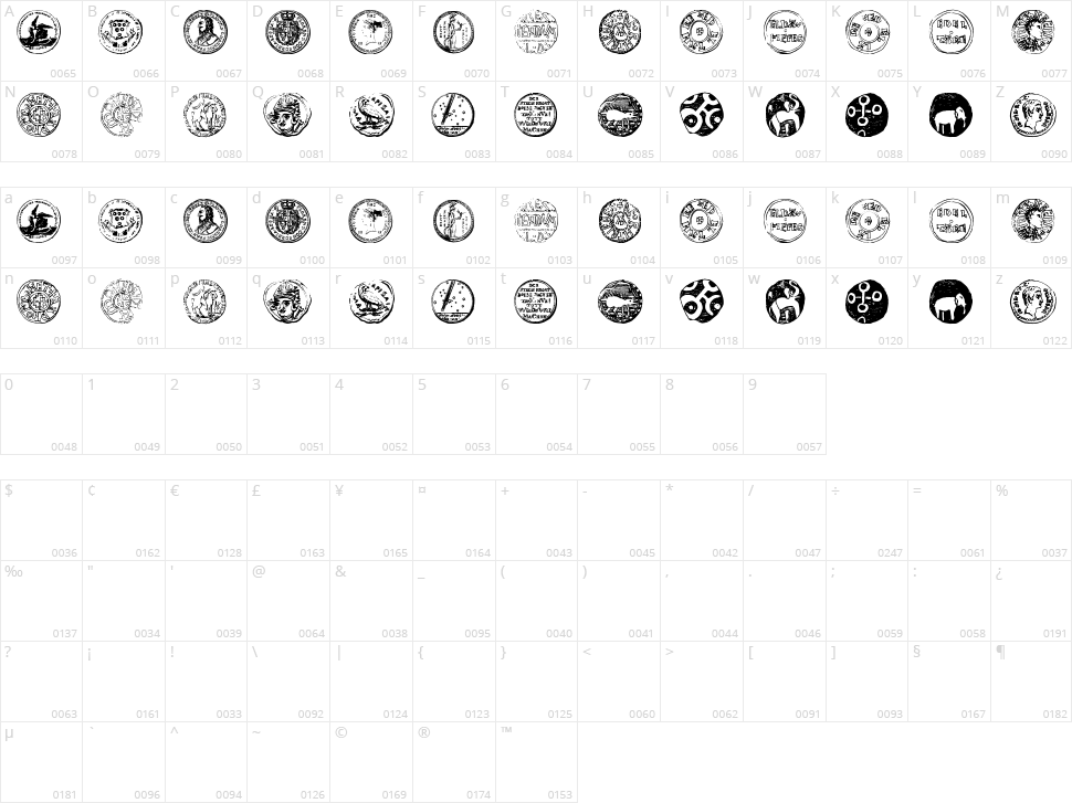 Numismatic Bats TFB Character Map