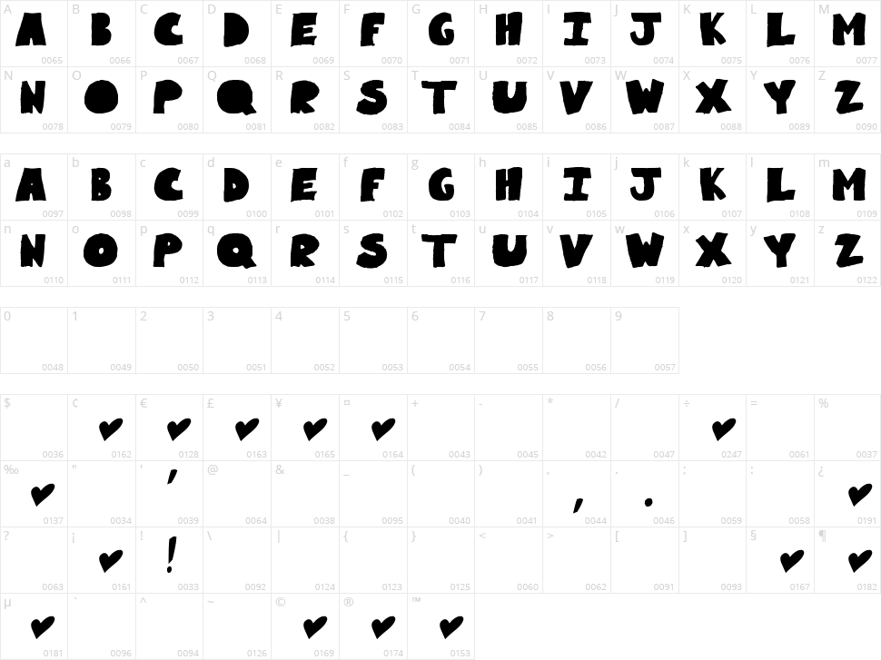 Nunanunong Character Map