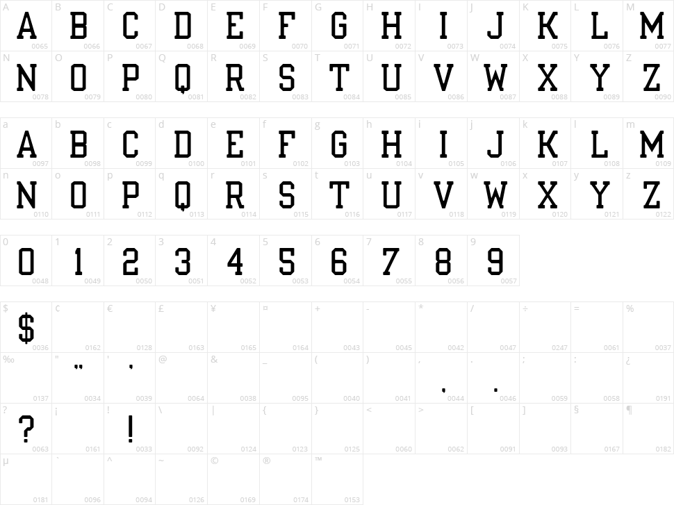 Nuport Character Map