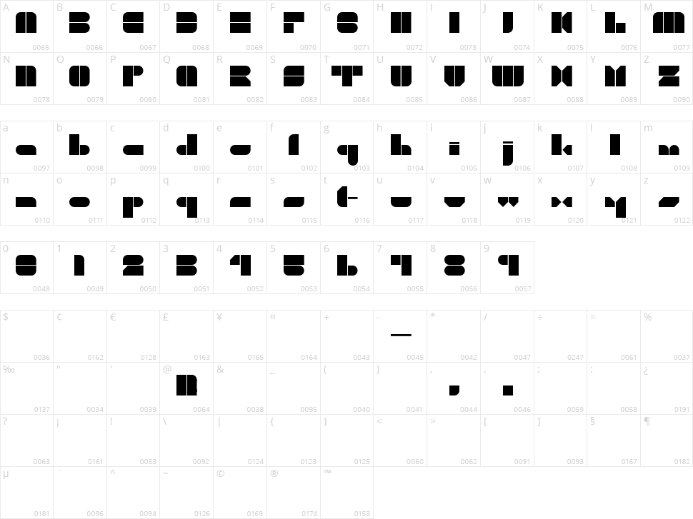 Nuss Motorsports Character Map