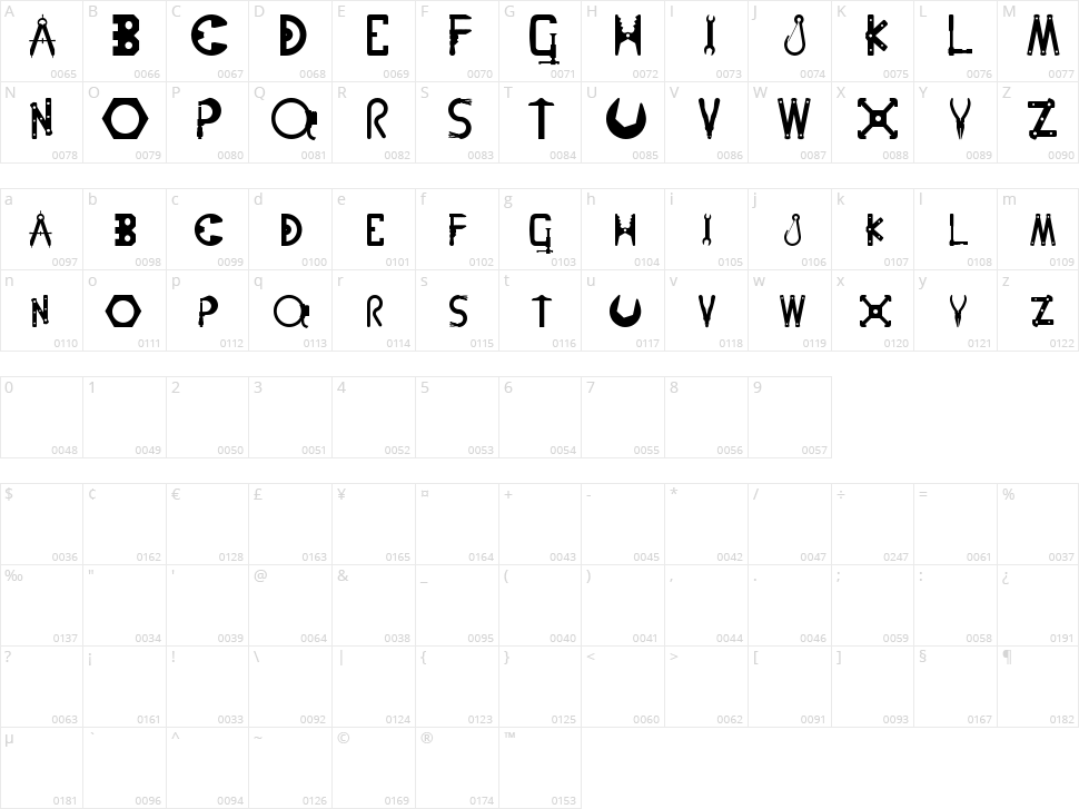 Nuts N Bolts Character Map