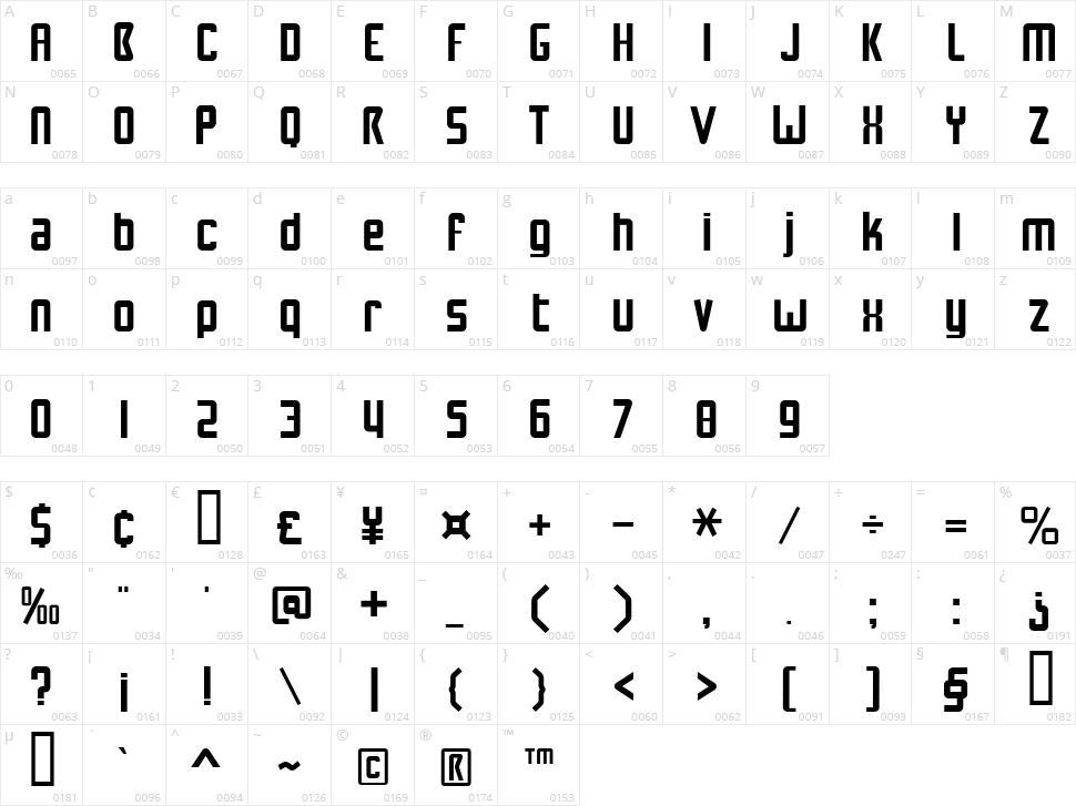 NuWave BV 2.0 Character Map
