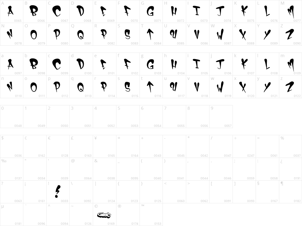 NY Fat Character Map