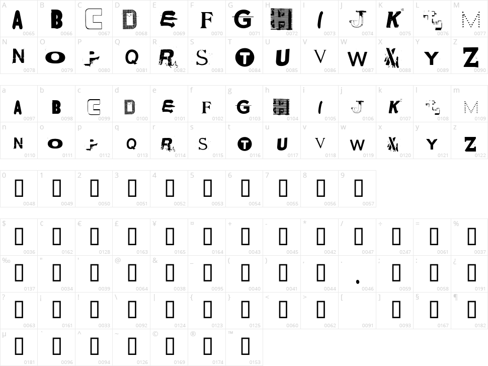 NYC ABC Character Map